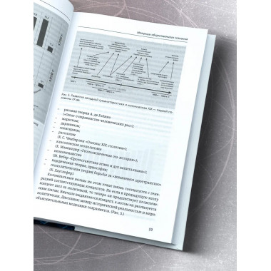 Матрицы общественного сознания.