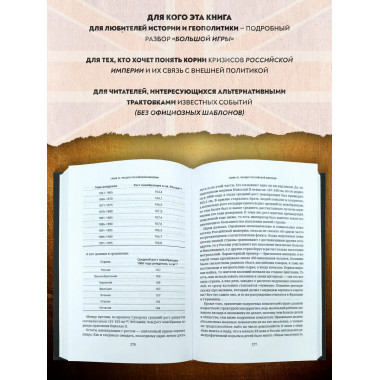 Расцвет и гибель Российской империи.