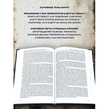 Перевороты и революции. Каптарь Д.