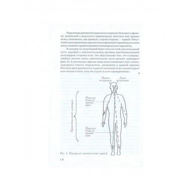 Как вернуть речь. Визель Т.Г.