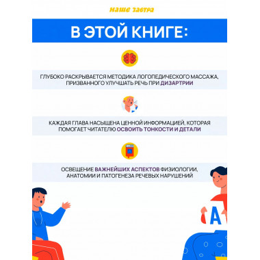 Логопедический массаж