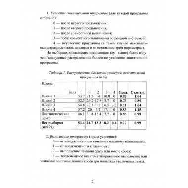 Методы нейропсихологического обследования детей 6-9 лет.