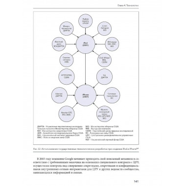 Кристалл роста. К русскому экономическому чуду.