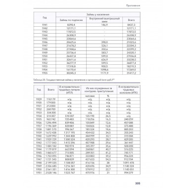 Кристалл роста. К русскому экономическому чуду.