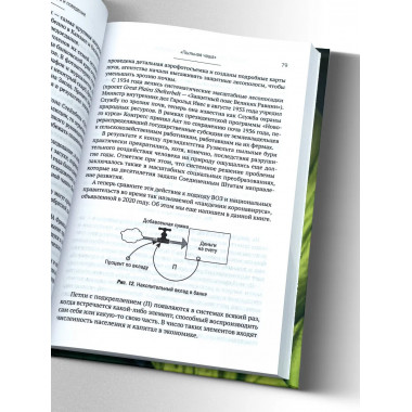 Основы системного мышления.