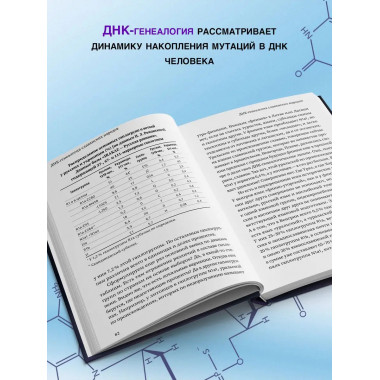 Народы и личности. Что показал ДНК. Клесов. А.