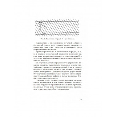 Методика чистописания. 1955 год. Боголюбов Н.Н.