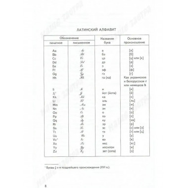 Анатомический словарь.
