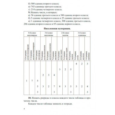 Сборник арифметических задач и упражнений для 4 класса начальной школы. Попова Н.С.