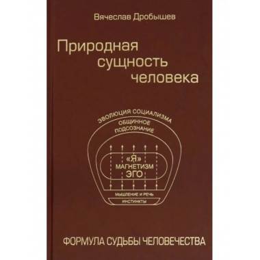 Природная сущность человека.