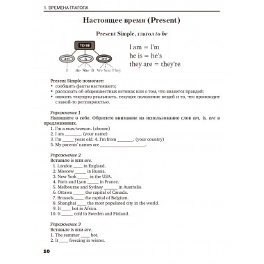 Английский язык. Все правила с упражнениями. Вогнистая Е.В.