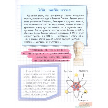 Все что нужно знать, чтобы не быть слабаком в физике в одной большой книге.