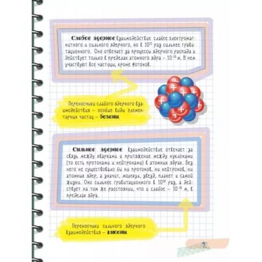 Все что нужно знать, чтобы не быть слабаком в физике в одной большой книге.