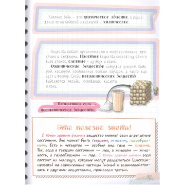 Все что нужно знать, чтобы не быть слабаком в химии в одной большой книге.