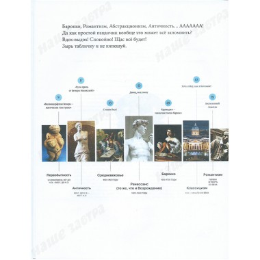 Искусство для пацанчиков. По полочкам. Четверикова А.В.