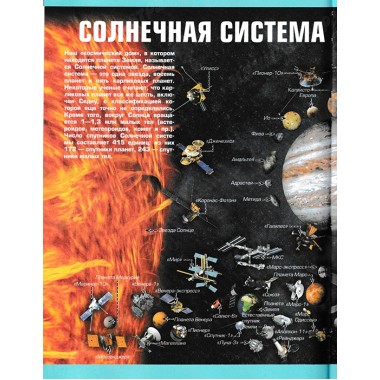 Космос. Ликсо В.В.