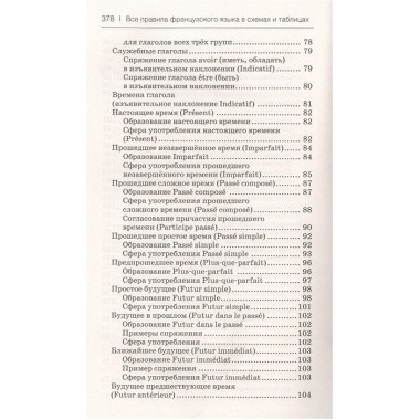 Все правила французского языка в схемах и таблицах. Костромин Г.В.