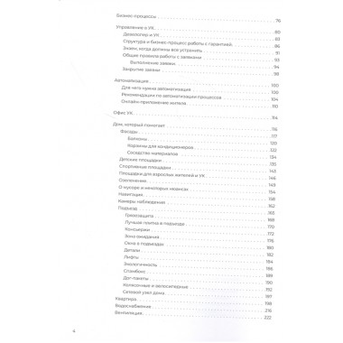 Девелопер и управляющая компания. Пискулин И. А., Сотонин И. С.