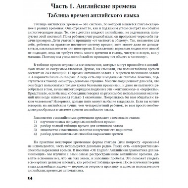 Английская грамматика. English Grammar. Вогнистая Е.В.
