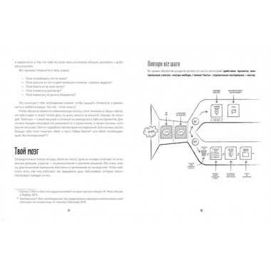 Как привести дела в порядок — в школе и не только. Дэвид Аллен, Майк Уильямс, Марк Уоллас