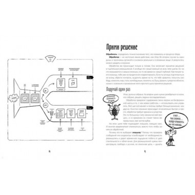 Как привести дела в порядок — в школе и не только. Дэвид Аллен, Майк Уильямс, Марк Уоллас