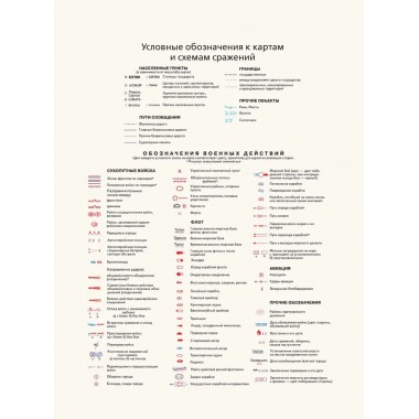 Войны ХХ века. Локальные войны и вооруженные конфликты. Креленко Д.М., Бичанина З.И.