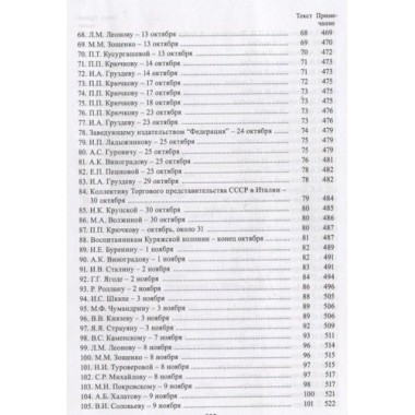 Полное собрание сочинений и писем. В 24 томах. Том 20. Письма август 1930 - ноябрь 1931. Максим Горький