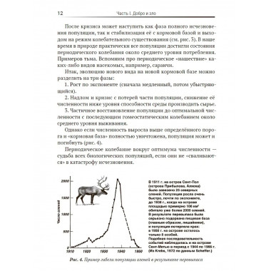 Абсолютное благо эволюции.