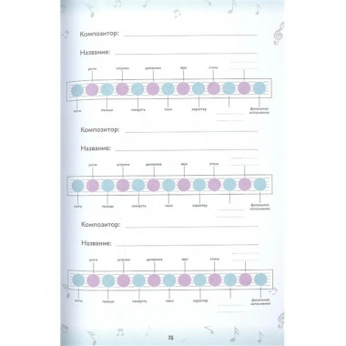 Мои музыкальные успехи.