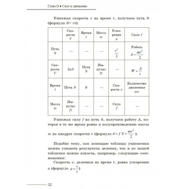 Занимательная механика.