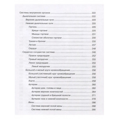 Атлас анатомии человека.