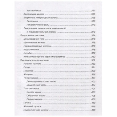 Атлас анатомии человека.