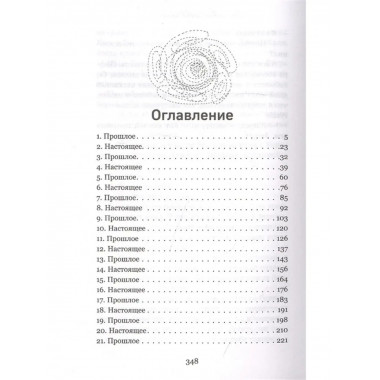 Все твои совершенства.