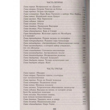 Дети капитана Гранта.