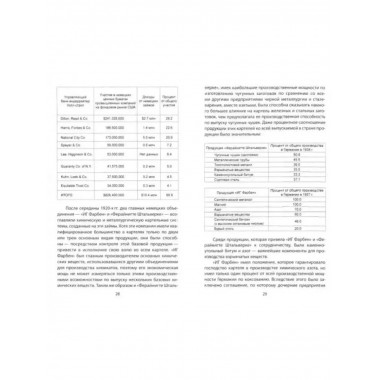 Уолл-Стрит и приход Гитлера к власти.