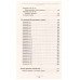 Психосоматика: как выйти из адского круга панических атак,