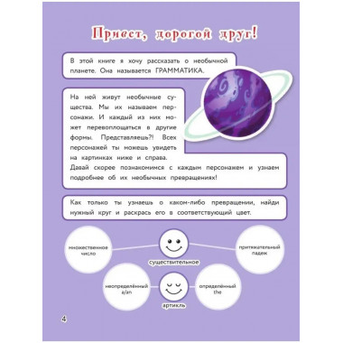 Английский язык. Визуальная грамматика для школьников.