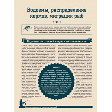 Большая энциклопедия. Рыбалка.