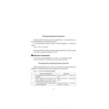 English Grammar. Практическая грамматика английского