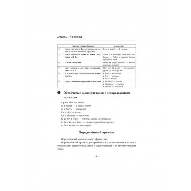 English Grammar. Практическая грамматика английского