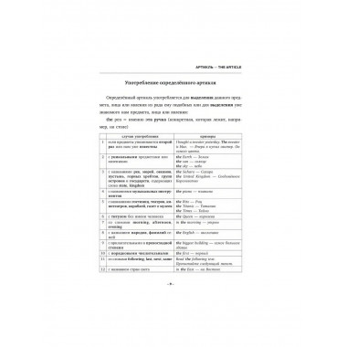English Grammar. Практическая грамматика английского