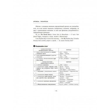 English Grammar. Практическая грамматика английского