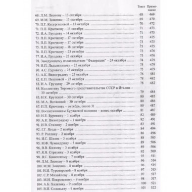 Полное собрание сочинений и писем. В 24 томах. Том 20.