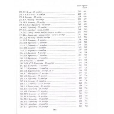 Полное собрание сочинений и писем. В 24 томах. Том 21.