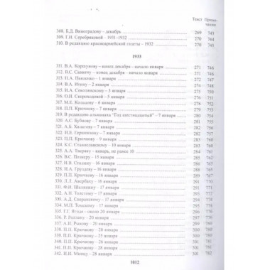Полное собрание сочинений и писем. В 24 томах. Том 21.