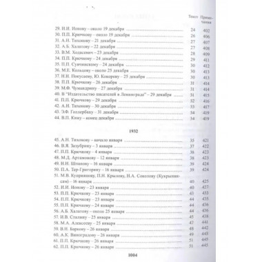 Полное собрание сочинений и писем. В 24 томах. Том 21.