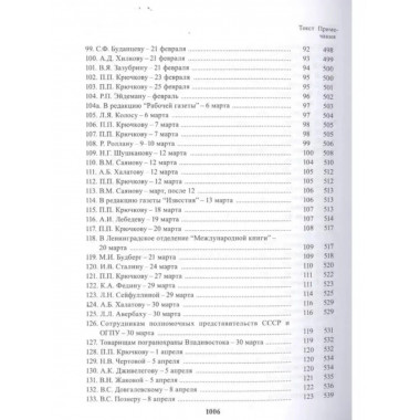 Полное собрание сочинений и писем. В 24 томах. Том 21.