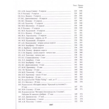 Полное собрание сочинений и писем. В 24 томах. Том 21.