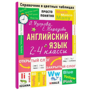 Английский язык. 2-4 классы.