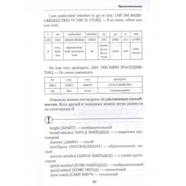 Английский язык. Лучший самоучитель для начинающих